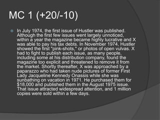 MC 1 (+20/-10)
   In July 1974, the first issue of Hustler was published.
    Although the first few issues went largely unnoticed,
    within a year the magazine became highly lucrative and X
    was able to pay his tax debts. In November 1974, Hustler
    showed the first "pink-shots," or photos of open vulvas. X
    had to fight to publish each issue, as many people,
    including some at his distribution company, found the
    magazine too explicit and threatened to remove it from
    the market. Shortly thereafter, X was approached by a
    paparazzo who had taken nude pictures of former First
    Lady Jacqueline Kennedy Onassis while she was
    sunbathing on vacation in 1971. He purchased them for
    $18,000 and published them in the August 1975 issue.
    That issue attracted widespread attention, and 1 million
    copies were sold within a few days.
 