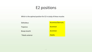 E2 positions
1
Which is the optimal position for E2 in study of these muscles
Deltoideus
Trapezius
Biceps brachii
´Tibialis anterior
Acromion/Sternum,
Acromion
Acromion
Patella
 