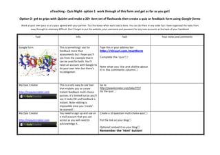 eTeaching - Quiz Night- option 1 work through of this form and get as far as you get!

Option 2- get to grips with Quizlet and make a 20+ item set of flashcards then create a quiz or feedback form using Google forms
 Work at your own pace or at a pace agreed with your partner. Tick the boxes when each task is done. You can do them in any order but I have organised the tasks from
          easy through to relatively difficult. Don’t forget to put the website, your username and password for any new accounts at the back of your handbook

              Tool                                 Info                                      Task                                  Your notes and comments


Google form                         This is something I use for           Type this in your address bar:
                                    feedback more than                    http://tinyurl.com/martform
                                    assessments but I hope you’ll
                                    see from the example that it          Complete the ‘quiz’
                                    can be used for both. You’ll
                                    need an account with Google to
                                                                          Note what you like and dislike about
                                    do your own later but there’s
                                                                          it in the comments column
                                    no obligation



My Quiz Creator                     This is a very easy to use tool       Go to
                                    that enables you to create            http://myquizcreator.com/take/7717
http://myquizcreator.com            instant feedback multi choice         Do the quiz
                                    quizzes. It’s limited but as you’ll
                                    see it looks OK and feedback is
                                    instant. Note- editing is
                                    impossible once you ‘create’-
                                    be warned!
My Quiz Creator                     You need to sign up and use an        Create a 10 question multi choice quiz
                                    e mail account that you can
http://myquizcreator.com            access as you will need to            Put the link on your blog
                                    acknowledge it.
                                                                          Optional: embed it on your blog
                                                                          Remember the ‘html’ button!
 