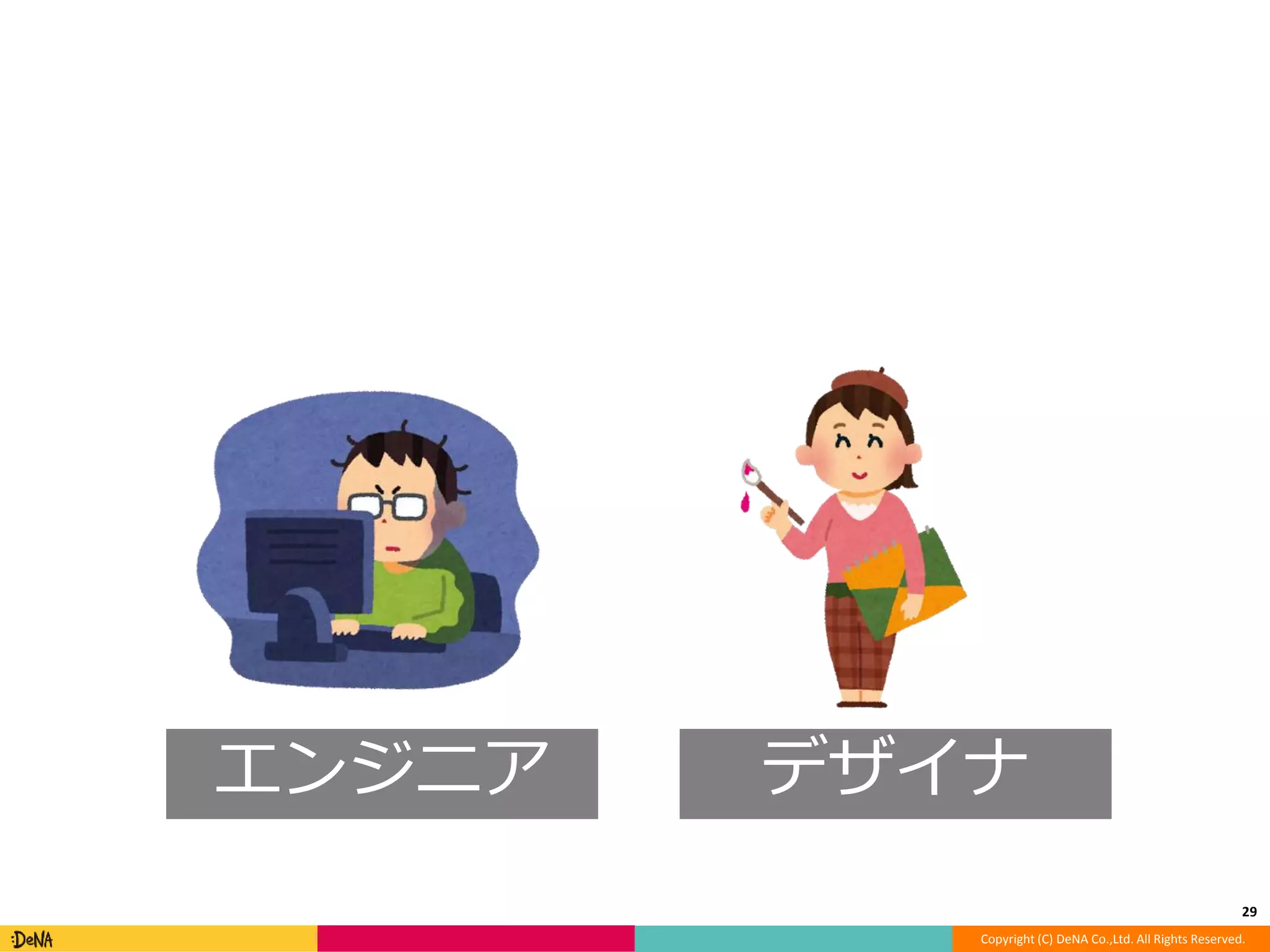 29 
エンジニアデザイナ 
Copyright (C) DeNA Co.,Ltd. All Rights Reserved. 
 