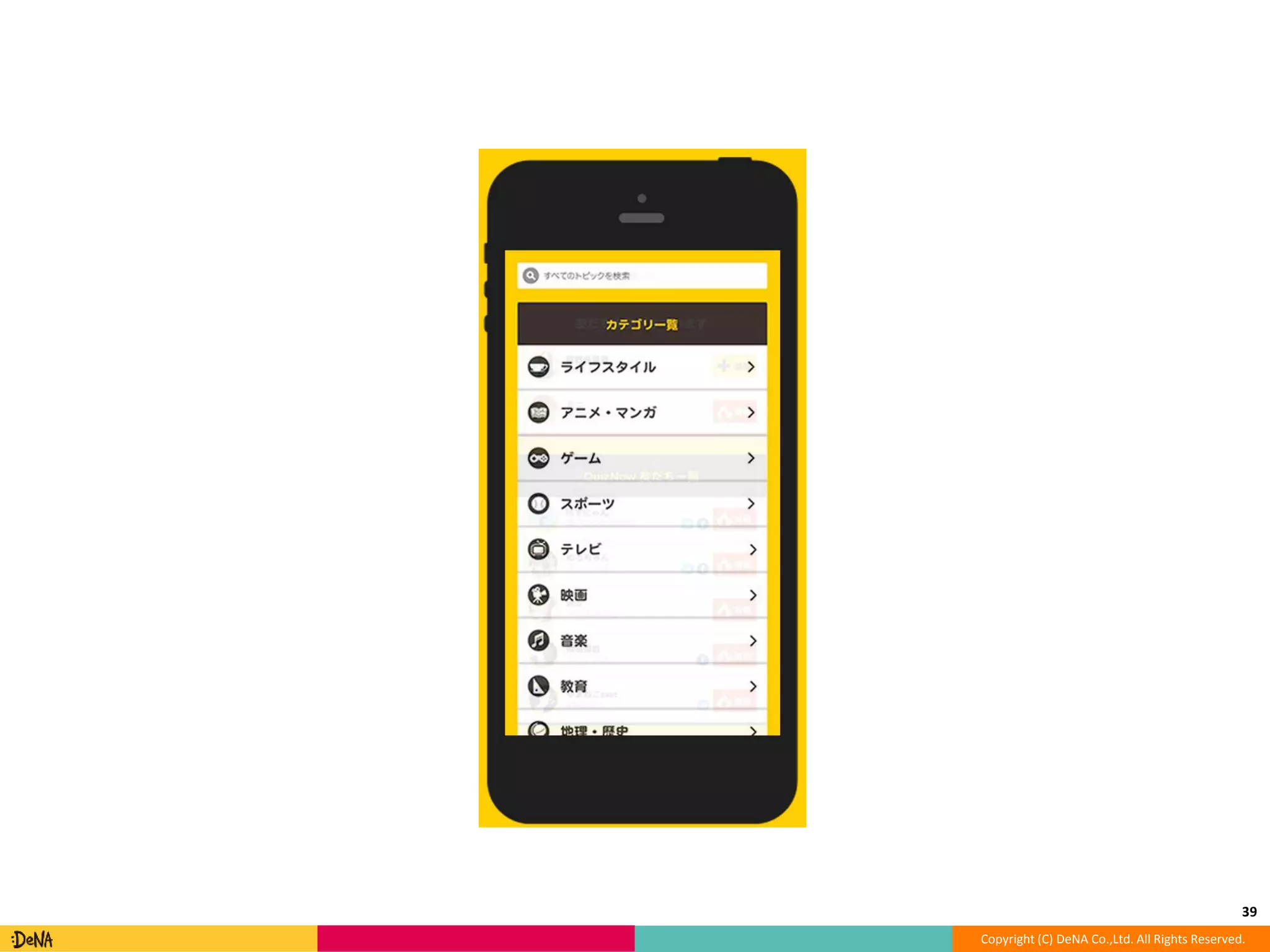 39 
Copyright (C) DeNA Co.,Ltd. All Rights Reserved. 
 