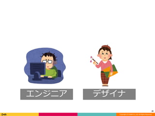 29 
エンジニアデザイナ 
Copyright (C) DeNA Co.,Ltd. All Rights Reserved. 
 