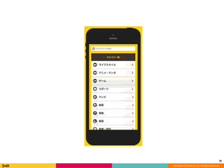 39 
Copyright (C) DeNA Co.,Ltd. All Rights Reserved. 
 