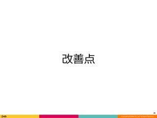 Copyright (C) DeNA Co.,Ltd. All Rights Reserved. 
改善点 
49 
 