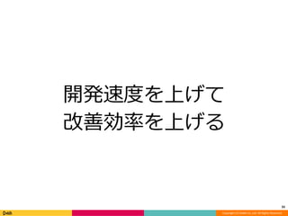 開発速度を上げて 
改善効率を上げる 
55 
Copyright (C) DeNA Co.,Ltd. All Rights Reserved. 
 