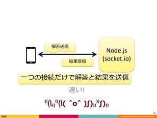 62 
Node.js 
(socket.io) 
一つの接続だけで解答と結果を送信 
Copyright (C) DeNA Co.,Ltd. All Rights Reserved. 
速い! 
解答送信 
結果受信 
 