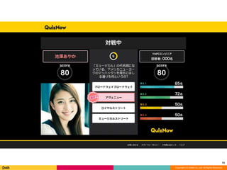 73 
Copyright (C) DeNA Co.,Ltd. All Rights Reserved. 
 