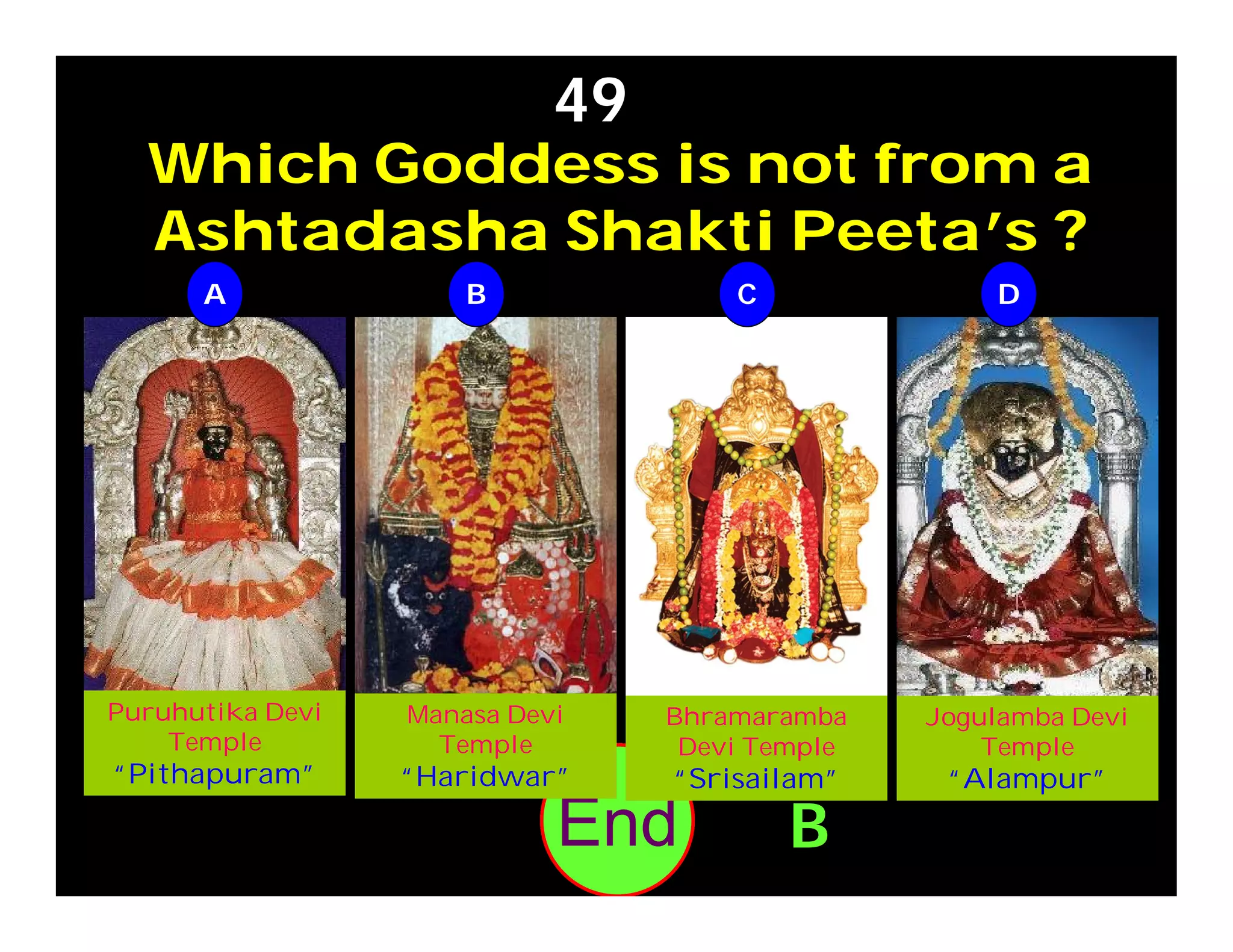 Which Goddess is not from a
Ashtadasha Shakti Peeta’s ?
49
302928272625242322212019181716151413121110987654321End
Puruhutika Devi
Temple
“Pithapuram”
Jogulamba Devi
Temple
“Alampur”
Bhramaramba
Devi Temple
“Srisailam”
Manasa Devi
Temple
“Haridwar”
A B C D
B
 