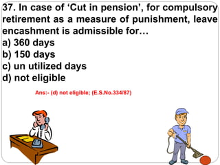 37. In case of ‘Cut in pension’, for compulsory
retirement as a measure of punishment, leave
encashment is admissible for…
a) 360 days
b) 150 days
c) un utilized days
d) not eligible
Ans:- (d) not eligible; (E.S.No.334/87)
 