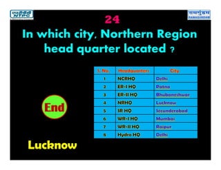 24
Lucknow
2019181716151413121110987654321End
In which city, Northern Region
head quarter located ?
 