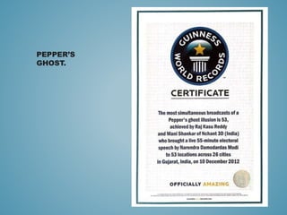 PEPPER’S
GHOST.
 