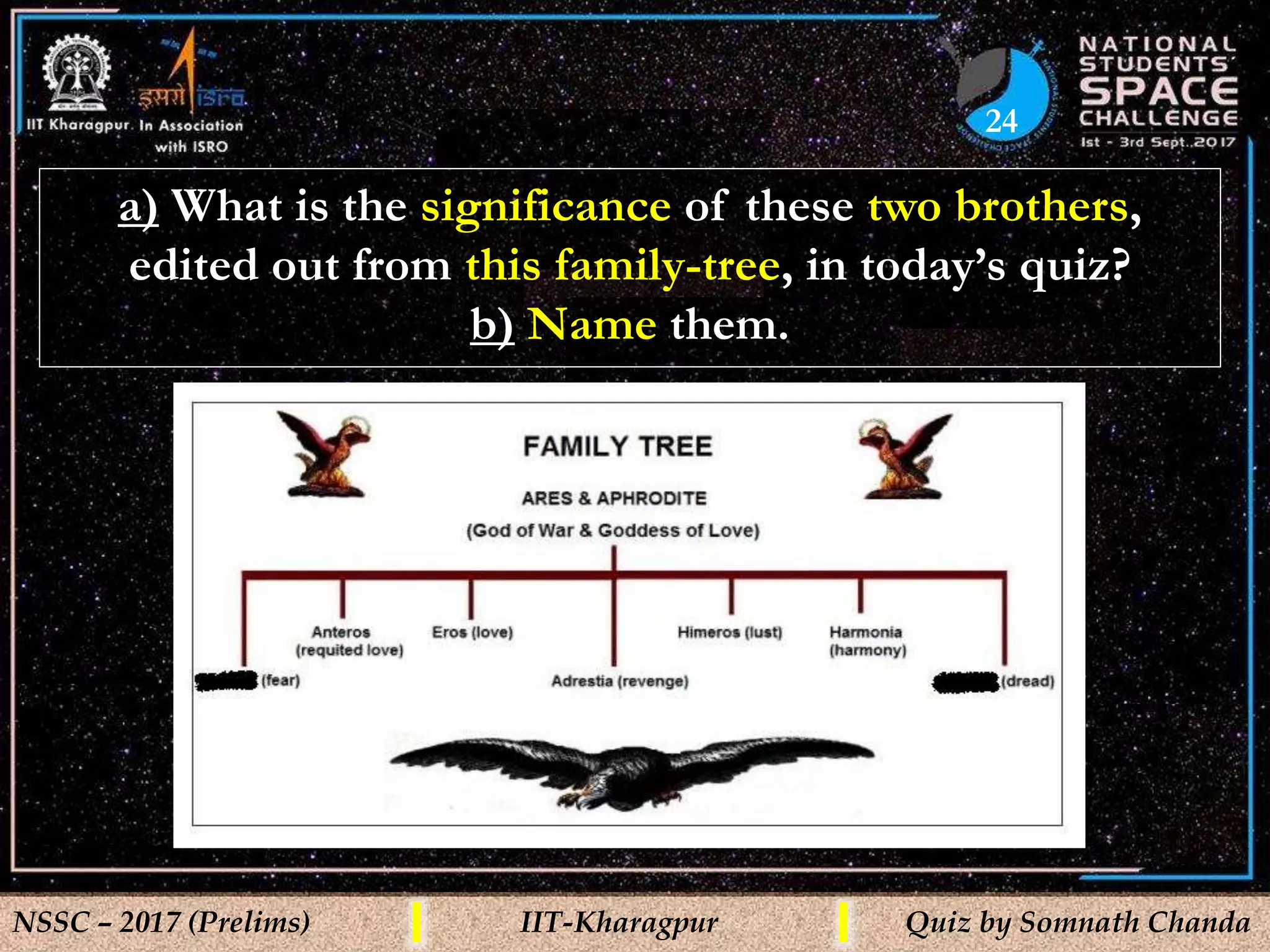 24
NSSC – 2017 (Prelims) IIT-Kharagpur Quiz by Somnath Chanda
a) What is the significance of these two brothers,
edited out from this family-tree, in today’s quiz?
b) Name them.
 