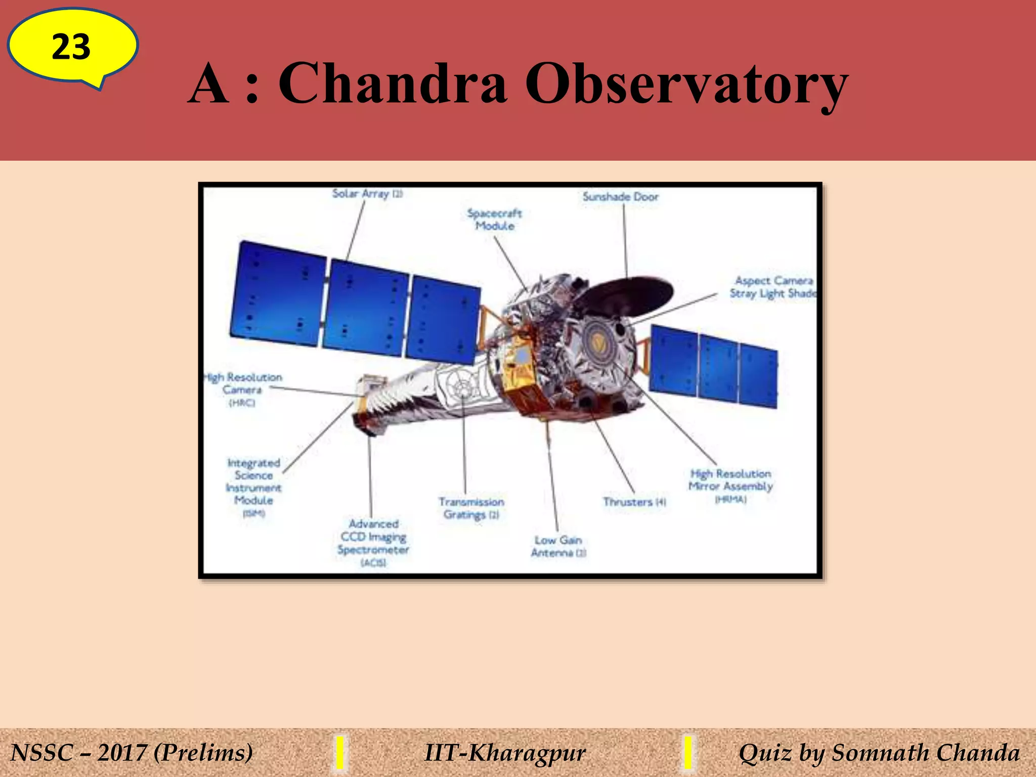 A : Chandra Observatory
23
NSSC – 2017 (Prelims) IIT-Kharagpur Quiz by Somnath Chanda
 