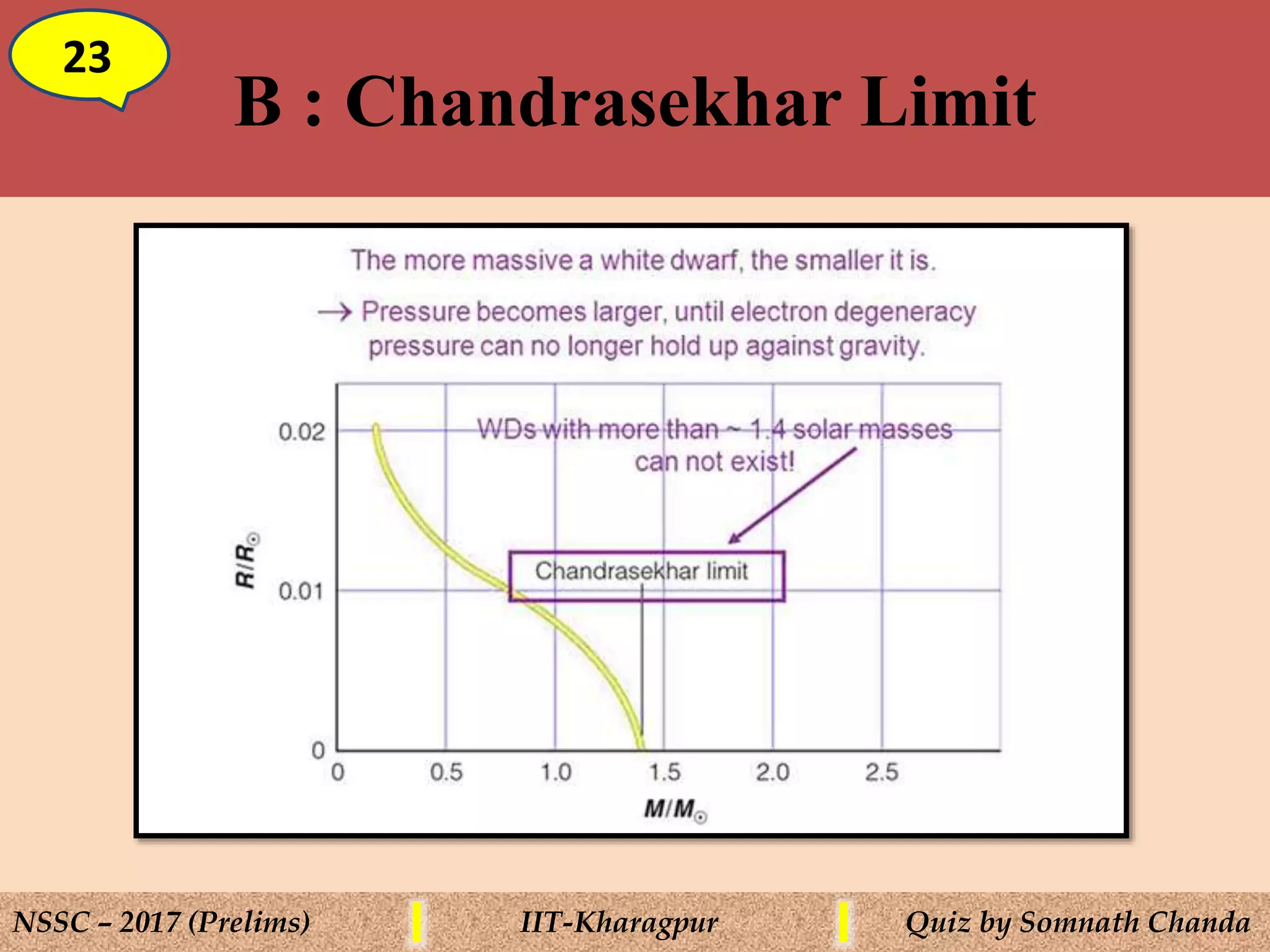 B : Chandrasekhar Limit
23
NSSC – 2017 (Prelims) IIT-Kharagpur Quiz by Somnath Chanda
 