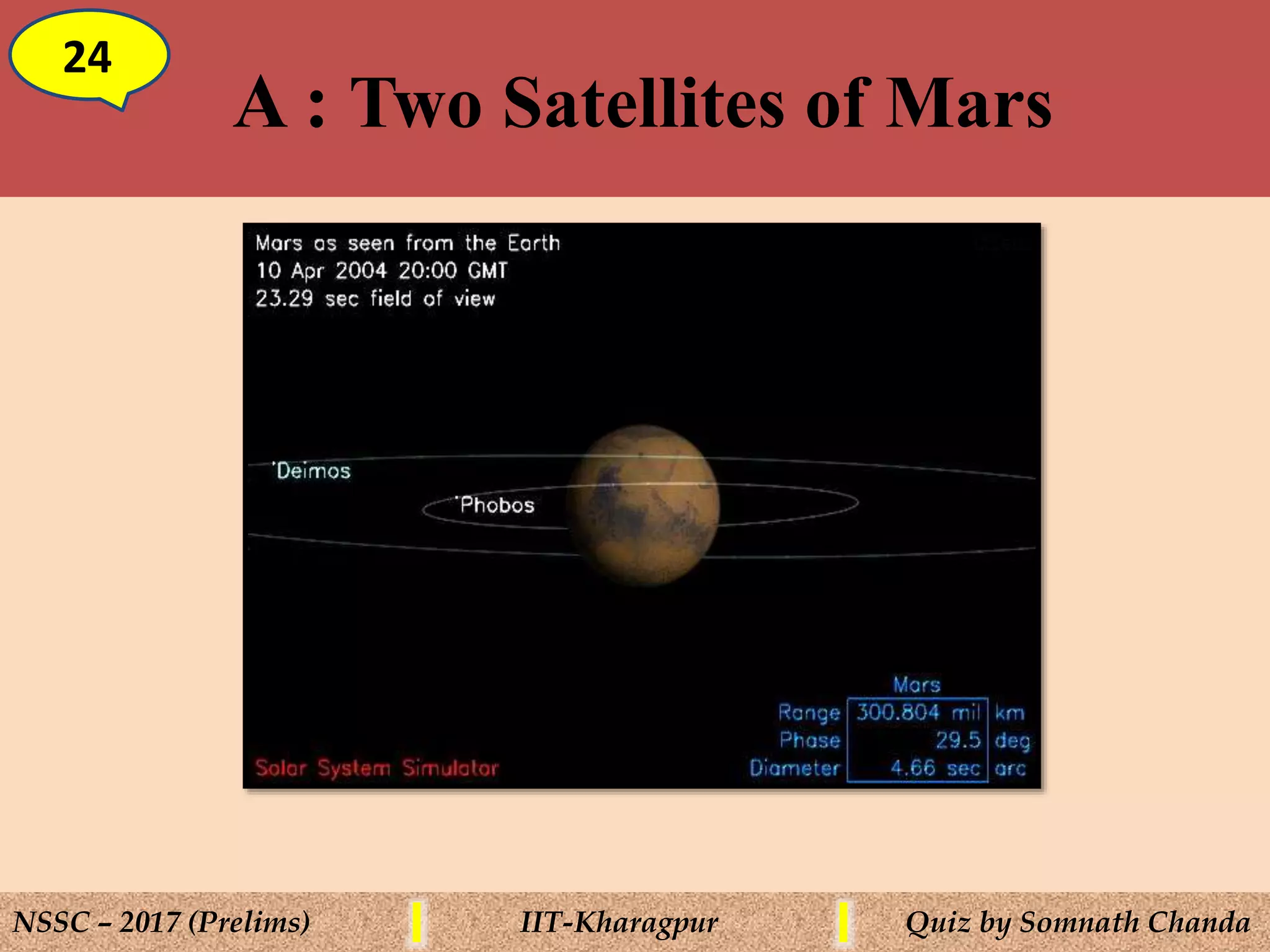A : Two Satellites of Mars
24
NSSC – 2017 (Prelims) IIT-Kharagpur Quiz by Somnath Chanda
 