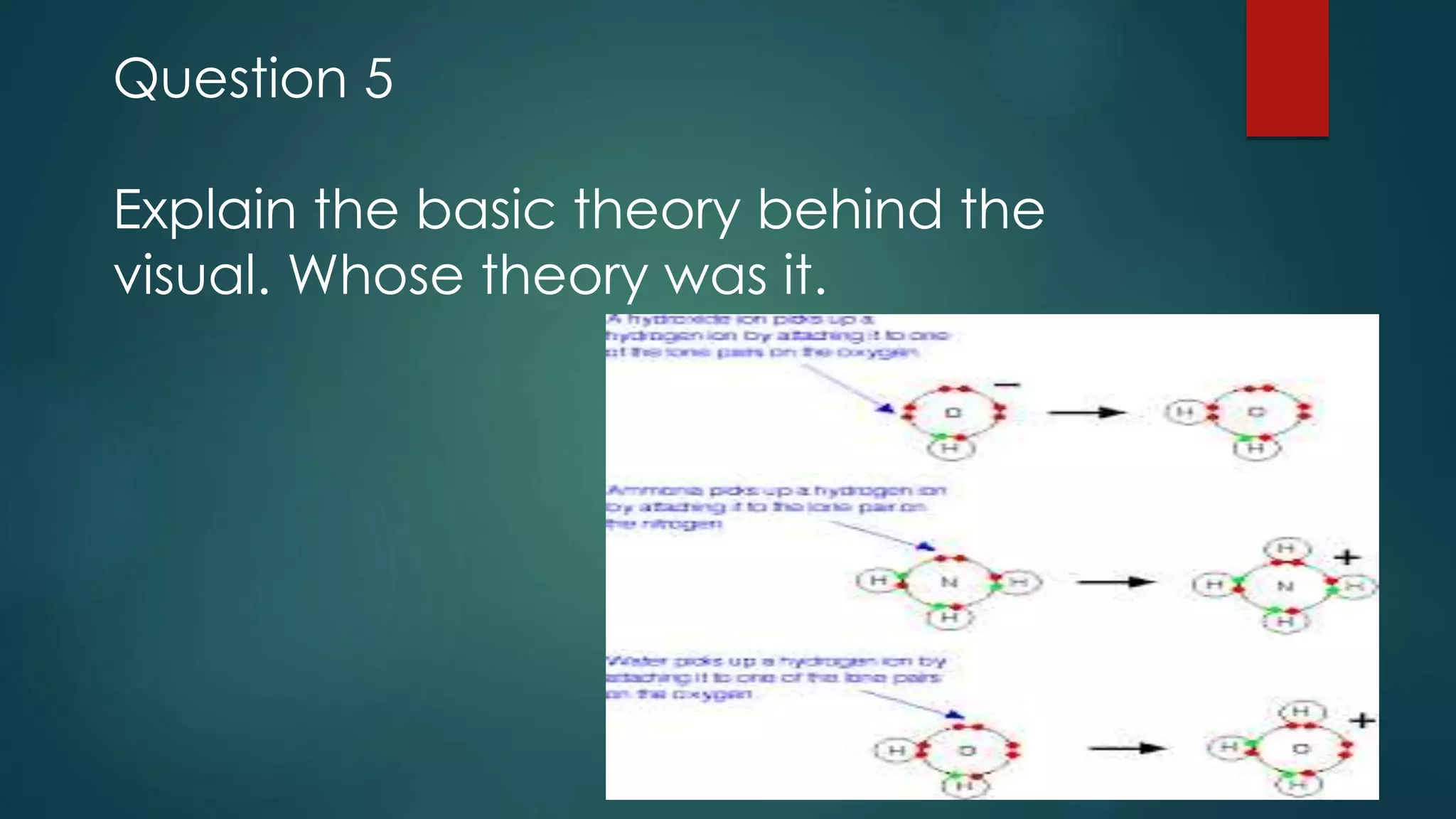 Question 5
Explain the basic theory behind the
visual. Whose theory was it.
 
