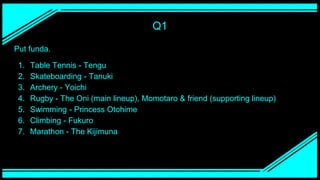 Q1
Put funda.
1. Table Tennis - Tengu
2. Skateboarding - Tanuki
3. Archery - Yoichi
4. Rugby - The Oni (main lineup), Momotaro & friend (supporting lineup)
5. Swimming - Princess Otohime
6. Climbing - Fukuro
7. Marathon - The Kijimuna
 