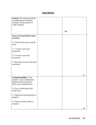 Quiz Rubric
Content: You answered all the
8 comprehension questions
correctly. (Each question is
worth 2 points)
/10
Tones: You used all the tones
correctly.
4= All the tones were correctly
used
3= 1-3 tones were used
incorrectly
2= 3-6 tones were used
incorrectly
1= More than 6 tones were used
incorrectly
/5
Comprehensibility: Your
speech is easy to understand.
Grammar and word choice
affect your comprehension.
4= Easy to understand with
some errors
3= Significant listening effort is
required
1= Extreme listener effort is
required
/5
Overall Score: /20
 