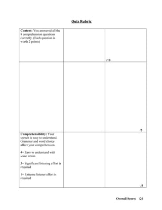 Quiz Rubric
Content: You answered all the
8 comprehension questions
correctly. (Each question is
worth 2 points)
/10
/5
Comprehensibility: Your
speech is easy to understand.
Grammar and word choice
affect your comprehension.
4= Easy to understand with
some errors
3= Significant listening effort is
required
1= Extreme listener effort is
required
/5
Overall Score: /20
 