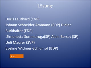 Lösung:

Doris Leuthard (CVP)
Johann Schneider Ammann (FDP) Didier
Burkhalter (FDP)
 Simonetta Sommaruga(SP) Alain Berset (SP)
Ueli Maurer (SVP)
Eveline Widmer-Schlumpf (BDP)
   Start
 