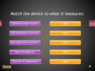Match the device to what it measures:
Jallianwala bagh massacre
Civil disobedience movment
Non cooperation movement
Govt of India act
First war of independence
1857
1921
1919
1930
1858
 