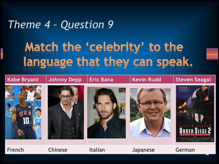 Languages Day Trivia Quiz