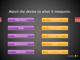 Match the device to what it measures:
Stop Watch

Distance

Scale

Temperature

Thermometer

Elapsed Time

Speedometer

Weight

Odometer

Rate of Travel
10/15/2013

45

 