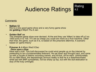 Audience Ratings Nathan 12 this is a very good game show and a very funny game show mr golding  2:46pm Thu 6 Jan Golden Ball' ox The cheapest game show ever devised. At the end they use 'killers' to take off a 0 so 1000 turns in to 100. ITV are so cheap you could win more on a fruit machine. Other than that, the game, such as it is, is based on the prisoners dilemma. A scenario based on 'game theory‘ . Prisoner A  4:46pm Wed 9 Dec    Once upon a time there was a troll. This troll discovered he could wind people up on the internet by pretending to be a fundamentalist firebrand. He sat down and thought hard, and came up with a couple of Islamic sounding names, and trit-trot, off he went. Unfortunately for our little friend, the depressingly obvious reality is that he is a disenfranchised white lad with BNP sympathies, not too sharp up top, but with the dull dedication to duty of the truly unhinged. Rating 4.2  Comments 