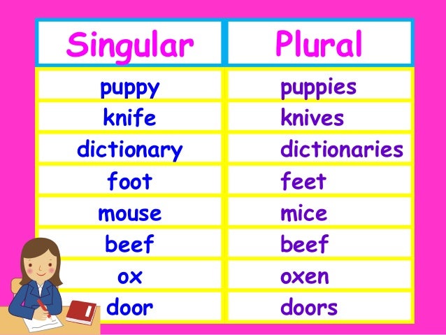 Quiz singular plural (1)