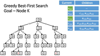 AI Greedy & A* Informed Search Strategies by Example | PDF