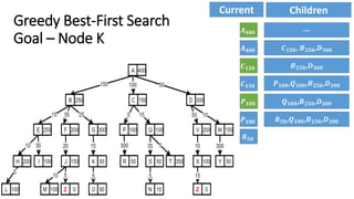 AI Greedy & A* Informed Search Strategies by Example | PDF