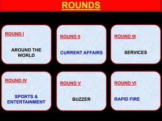 ROUNDS
ROUND I
AROUND THE
WORLD
ROUND II
CURRENT AFFAIRS
ROUND III
SERVICES
ROUND IV
SPORTS &
ENTERTAINMENT
ROUND V
BUZZER
ROUND VI
RAPID FIRE
 