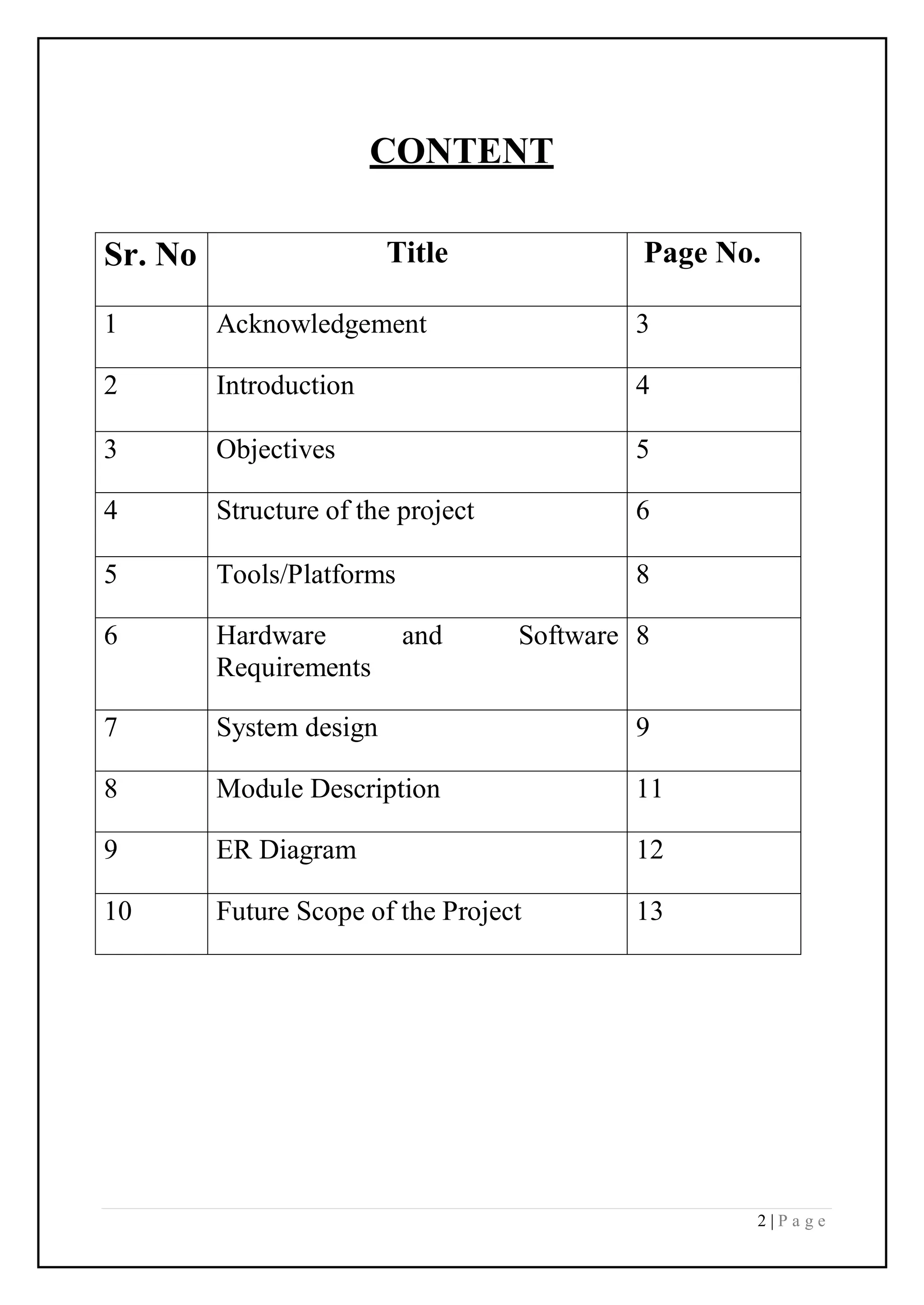 2 | P a g e
CONTENT
Sr. No Title Page No.
1 Acknowledgement 3
2 Introduction 4
3 Objectives 5
4 Structure of the project 6
5 Tools/Platforms 8
6 Hardware and Software
Requirements
8
7 System design 9
8 Module Description 11
9 ER Diagram 12
10 Future Scope of the Project 13
 