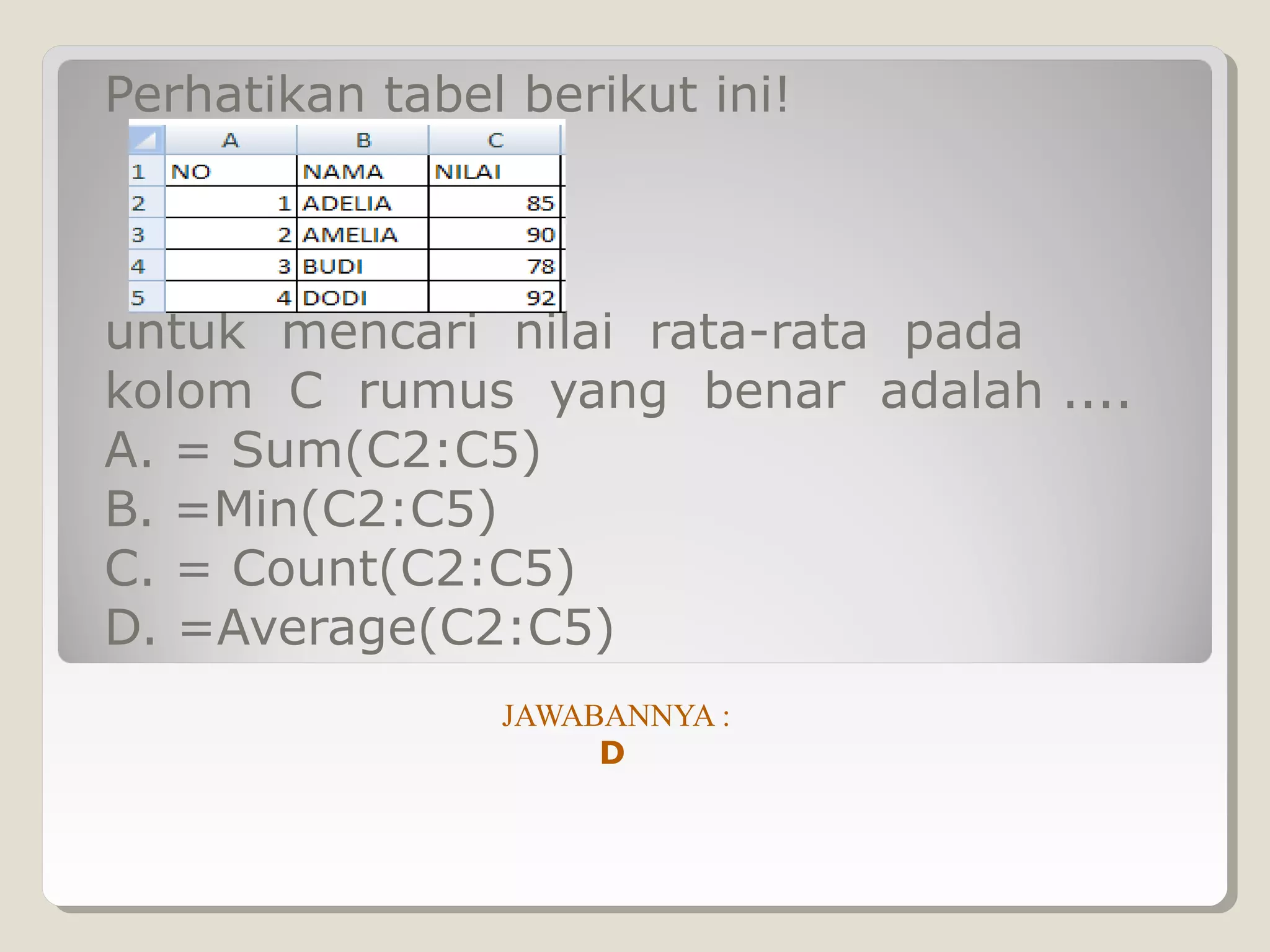 Perhatikan tabel berikut ini!



untuk mencari nilai rata-rata pada
kolom C rumus yang benar adalah ....
A. = Sum(C2:C5)
B. =Min(C2:C5)
C. = Count(C2:C5)
D. =Average(C2:C5)
                JAWABANNYA :
                     D
 