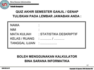 QUIZ AKHIR SEMESTER GANJIL / GENAP
 TULISKAN PADA LEMBAR JAWABAN ANDA :

NAMA            :
NIM             :
MATA KULIAH     : STATISTIKA DESKRIPTIF
KELAS / RUANG   : ……….. / ……….
TANGGAL UJIAN   : …………….



   BOLEH MENGGUNAKAN KALKULATOR
      BINA SARANA INFORMATIKA
                                          17
 