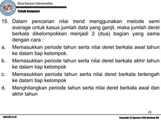 15. Dalam pencarian nilai trend menggunakan metode semi
    average untuk kasus jumlah data yang ganjil, maka jumlah deret
    berkala dikelompokkan menjadi 2 (dua) bagian yang sama
    dengan cara :
a. Memasukkan periode tahun serta nilai deret berkala awal tahun
    ke dalam tiap kelompok.
b. Memasukkan periode tahun serta nilai deret berkala akhir tahun
    ke dalam tiap kelompok
c. Memasukkan periode tahun serta nilai deret berkala tertengah
    ke dalam tiap kelompok
d. Menghilangkan periode tahun serta nilai deret berkala awal dan
    akhir tahun


                                                             25
 