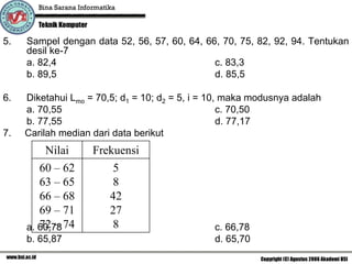 5.   Sampel dengan data 52, 56, 57, 60, 64, 66, 70, 75, 82, 92, 94. Tentukan
     desil ke-7
     a. 82,4                                  c. 83,3
     b. 89,5                                  d. 85,5

6.   Diketahui Lmo = 70,5; d1 = 10; d2 = 5, i = 10, maka modusnya adalah
     a. 70,55                                      c. 70,50
     b. 77,55                                      d. 77,17
7.   Carilah median dari data berikut
         Nilai      Frekuensi
        60 – 62         5
        63 – 65         8
        66 – 68        42
        69 – 71        27
     a. 60,78 74
        72 –            8                      c. 66,78
     b. 65,87                                  d. 65,70
 