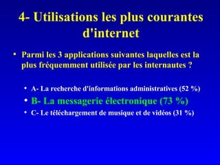4- Utilisations les plus courantes d'internet Parmi les 3 applications suivantes laquelles est la plus fréquemment utilisée par les internautes ? A- La recherche d'informations administratives (52 %) B- La messagerie électronique (73 %) C- Le téléchargement de musique et de vidéos (31 %) 
