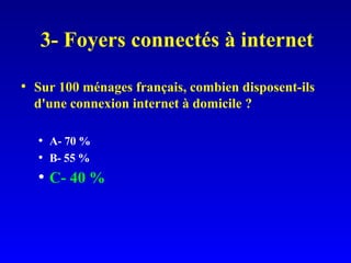 3- Foyers connectés à internet <ul><li>Sur 100 ménages français, combien disposent-ils d'une connexion internet à domicile...