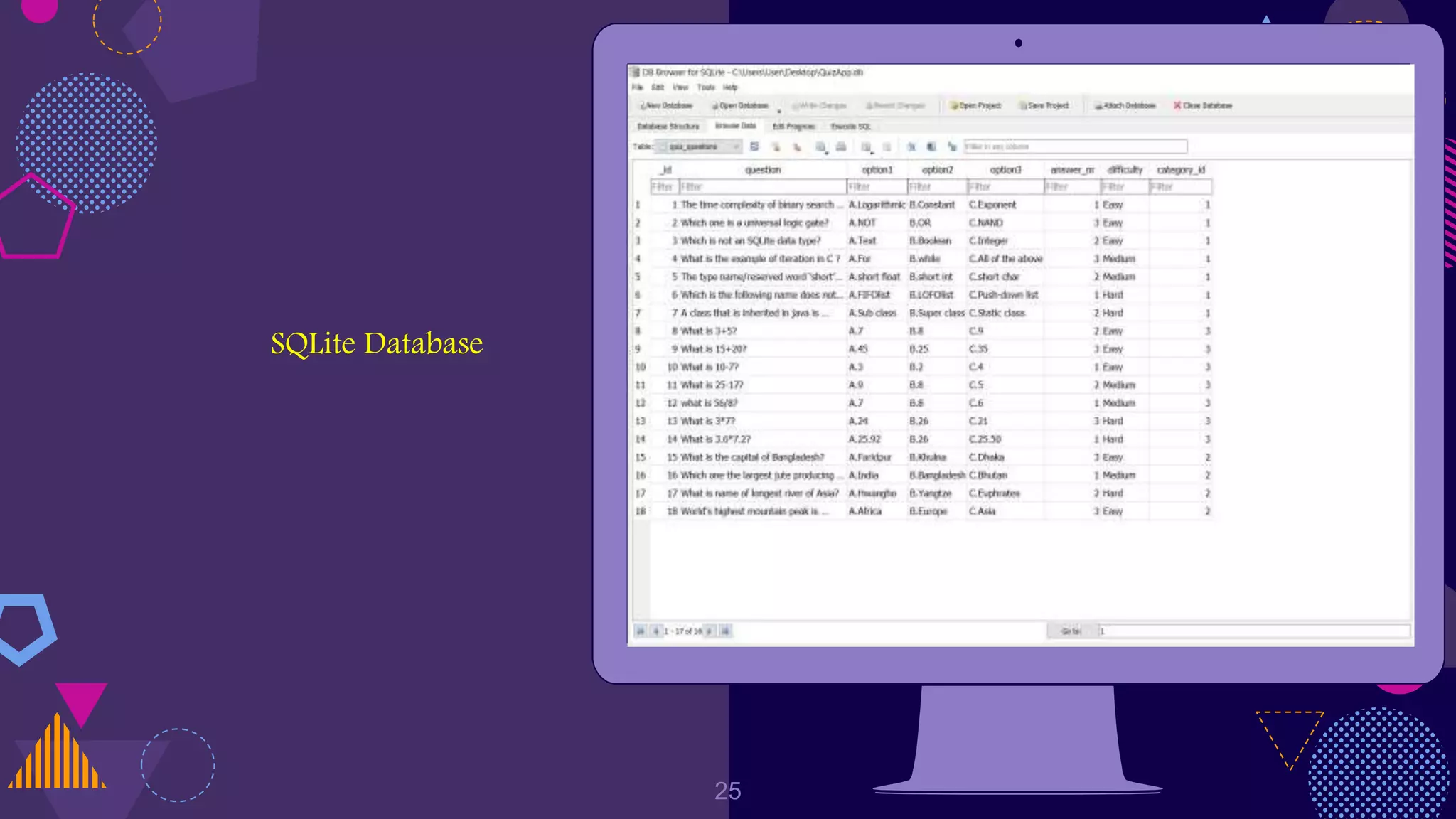 SQLite Database
Place your screenshot here
25
 