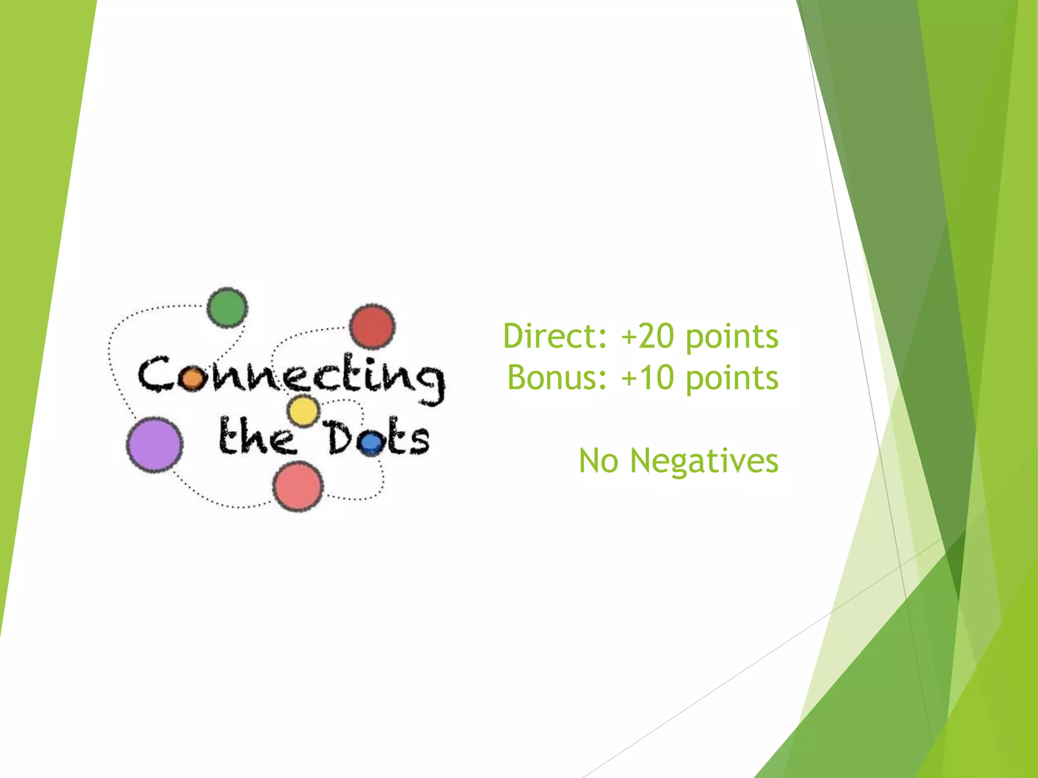 Direct: +20 points
Bonus: +10 points
No Negatives
 