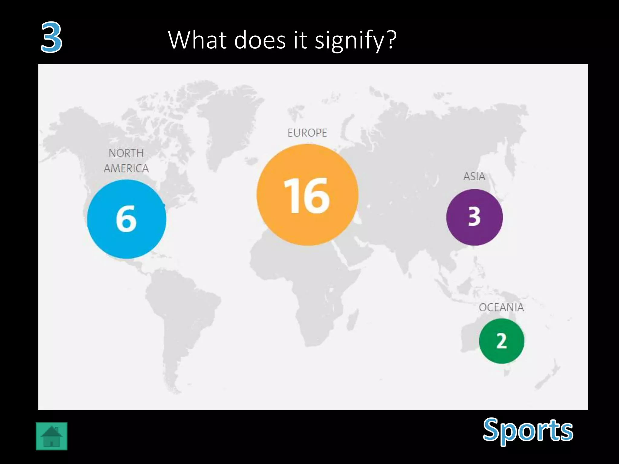 What does it signify?
 