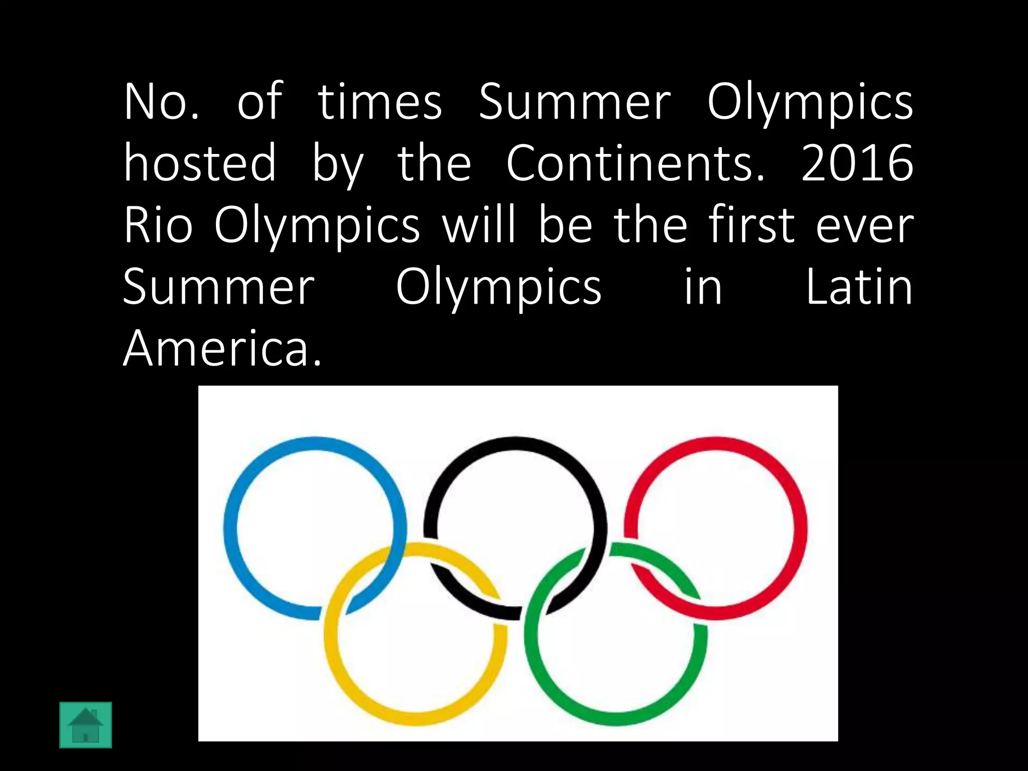 No. of times Summer Olympics
hosted by the Continents. 2016
Rio Olympics will be the first ever
Summer Olympics in Latin
America.
 