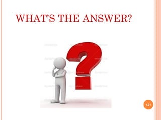 WHAT’S THE ANSWER?
121
 