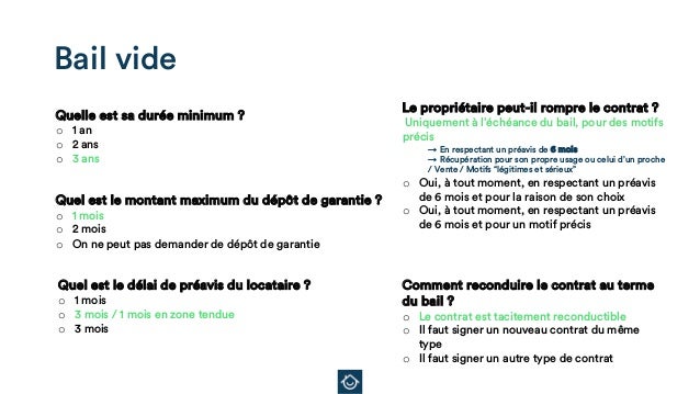 Recapitulatif 2019 Pour Les Bailleurs Les Contrats De Location