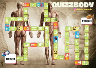 QUIZZBODY
QUIZZBODY
START
FINISH
@acon_ciencia
 