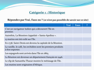 Catégorie 1 : Historique
Répondez par Vrai, Faux ou ? (ce n’est pas possible de savoir sur ce site)
Vrai Faux ?
C’est un navigateur italien qui a découvert l’île en
premier.
Autrefois, La Réunion s’appelait « Santa-Apolina ».
15 mutins ont été exilé sur l’île.
En 1738, Saint-Denis est devenu la capitale de la Réunion.
La vanille, le café, les orchidées sont les premiers produits
à être exporter.
Les espagnols sont arrivés dans l’île en 1865.
La Réunion est devenue un département français en 1946.
Le clip de Samantha Thazar montre le métissage de l’île.
Les mutins sont originaires d’Afrique.
 