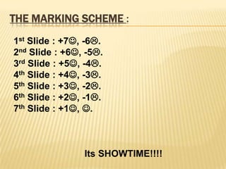  4th Slide : +3, -2.