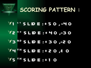 SCORING PATTERN : 1 st  SLIDE : +50 , -40 2 nd  SLIDE : +40 ,-30 3 RD  SLIDE : +30 ,-20 4 TH  SLIDE : +20 ,-10 5 TH  SLIDE : +10 