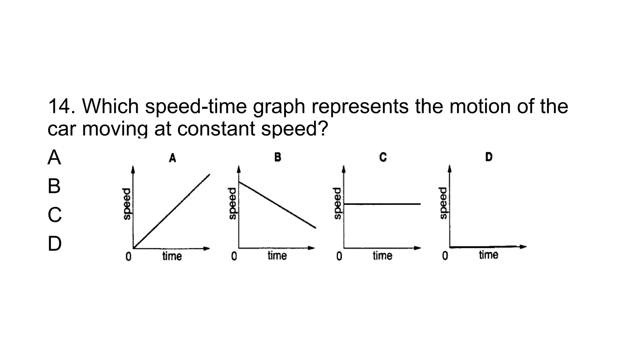 14. Which speed-time graph represents the motion of the
car moving at constant speed?
A
B
C
D
 